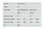 Digitus   Patch cord   DK-2532-01/3