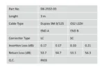 Digitus   Patch cord   DK-2932-03