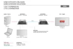 Digitus   HDMI Extender Set   DS-55100-1