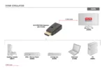 Digitus   HDMI EDID Emulator For Extender, Switches, Splitter, Matrix Switcher   DA-70466   HDMI output   HDMI input   HDMI in to HDMI out