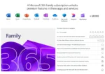 Microsoft   365 Family   6GQ-01897   M365 Family   FPP   License term 1 year(s)   English   EuroZone Medialess