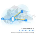 TP-LINK Deco X10-4G(1-pack) 4G+ AX1500 Whole Home Mesh Wi-Fi 6 Router   TP-LINK 4G+ AX1500 Whole Home Mesh Wi-Fi 6 Router   Deco X10-4G (1-pack)   802.11ax   1201 Mbit/s   Mesh Support No   MU-MiMO No   No mobile broadband