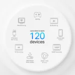 TP-LINK Deco X10-4G(1-pack) 4G+ AX1500 Whole Home Mesh Wi-Fi 6 Router   TP-LINK 4G+ AX1500 Whole Home Mesh Wi-Fi 6 Router   Deco X10-4G (1-pack)   802.11ax   1201 Mbit/s   Mesh Support No   MU-MiMO No   No mobile broadband