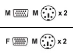 Aten   KVM Cable, 1.8M PS/2   2L-1001P