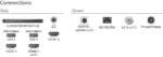 Philips 43PUS8510/12   43   Smart TV   TITAN OS   UHD   Black