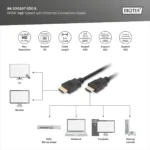 Digitus Connection Cable   HDMI to HDMI   2 m