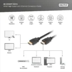 Digitus 4K HDMI 2.0 Connection Cable   HDMI to HDMI   3 m