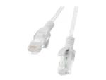 Lanberg   Patchcord CAT.5E UTP   PCU5-10CC-0150-S   1.5 m   Grey