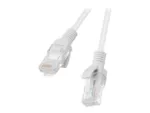 Lanberg   Patchcord CAT.5E UTP   PCU5-10CC-1500-S   15 m   Grey