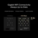 Mercusys AX3000 Dual-Band Wi-Fi 6 Router   MR85X   802.11ax   Ethernet LAN (RJ-45) ports 3   Mesh Support Yes   MU-MiMO No   No mobile broadband