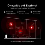 Mercusys AX3000 Dual-Band Wi-Fi 6 Router   MR85X   802.11ax   Ethernet LAN (RJ-45) ports 3   Mesh Support Yes   MU-MiMO No   No mobile broadband