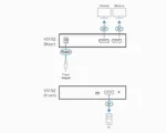 Aten VS192-AT-G 2-Port 4K DisplayPort Splitter   Aten