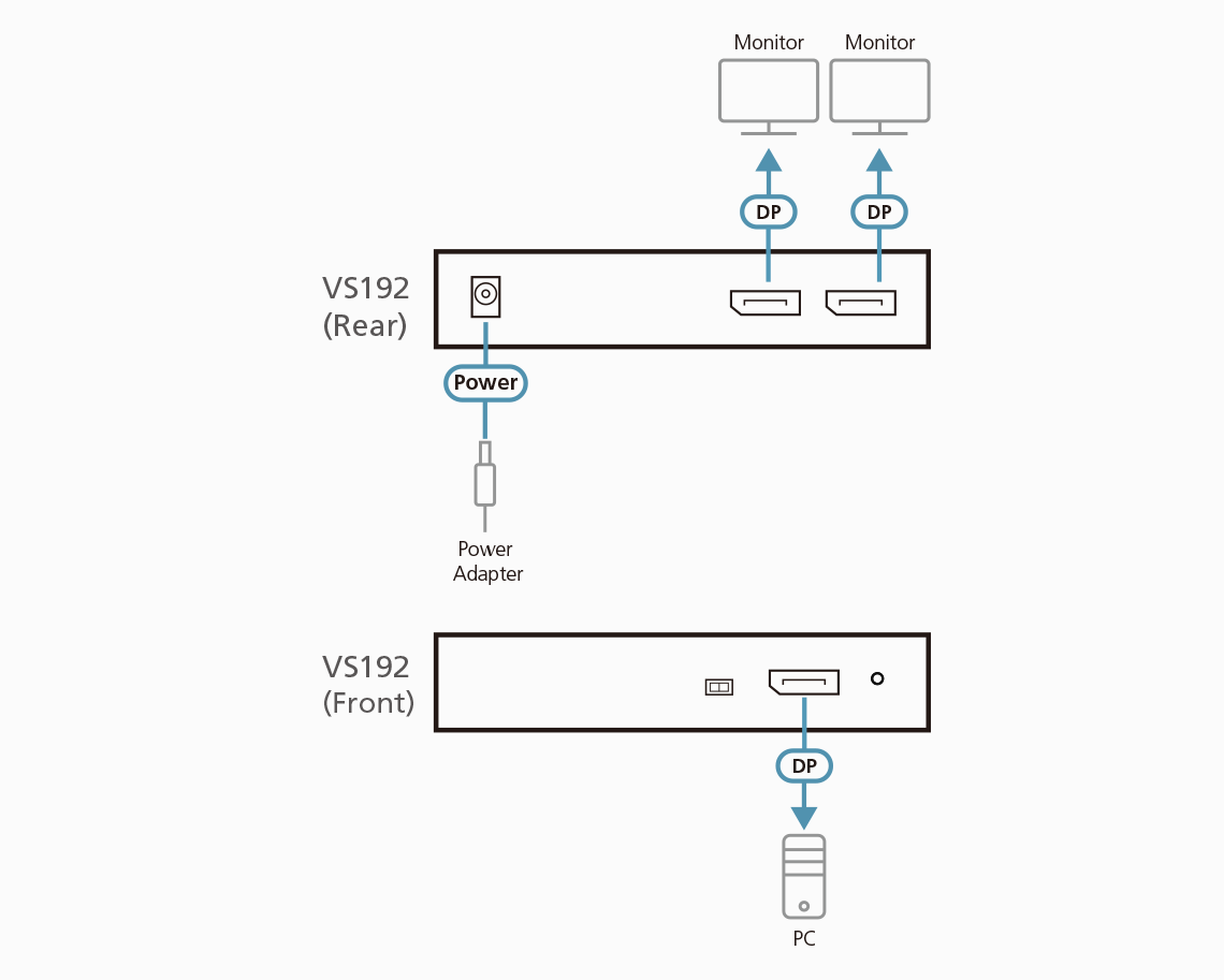 483229-vs192-at-g-4719264645242-0.webp Aten VS192-AT-G 2-Port 4K DisplayPort Splitter Aten