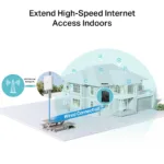 WRL ROUTER 5G/NE200-OUTDOOR MERCUSYS