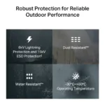 WRL ROUTER 5G/NE200-OUTDOOR MERCUSYS