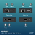 Digitus   HDMI KVM Extender Set, 4K/30Hz   DS-55357