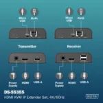 DIGITUS HDMI KVM IP Extender Set, 4K/60Hz   Digitus
