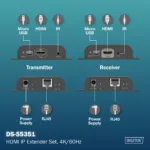 DIGITUS HDMI IP Extender Set, 4K/60Hz   Digitus