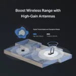Mercusys MA37BEH   BE6500 Wi-Fi 7 High-Gain Wireless USB Adapter
