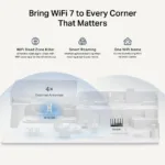 TP-Link RE405BE BE6500 Dual-Band Wi-Fi 7 Range Extender   TP-LINK