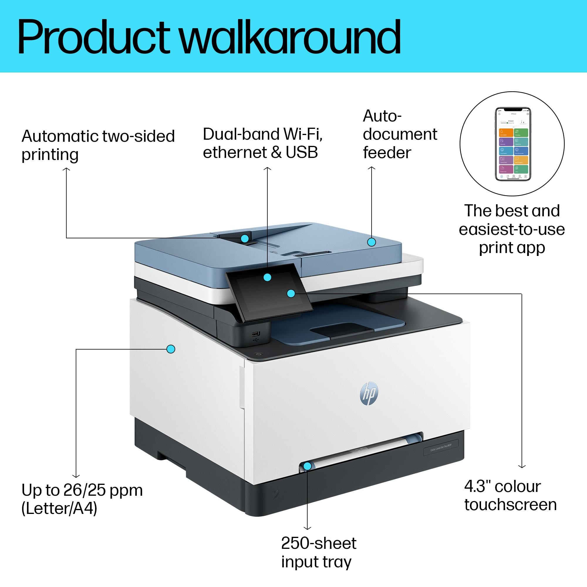 a32256cb-34dd-4930-a075-3de4b0551fd6 PRINTER/COP/SCAN/3302SDW 499Q6F#B19 HP