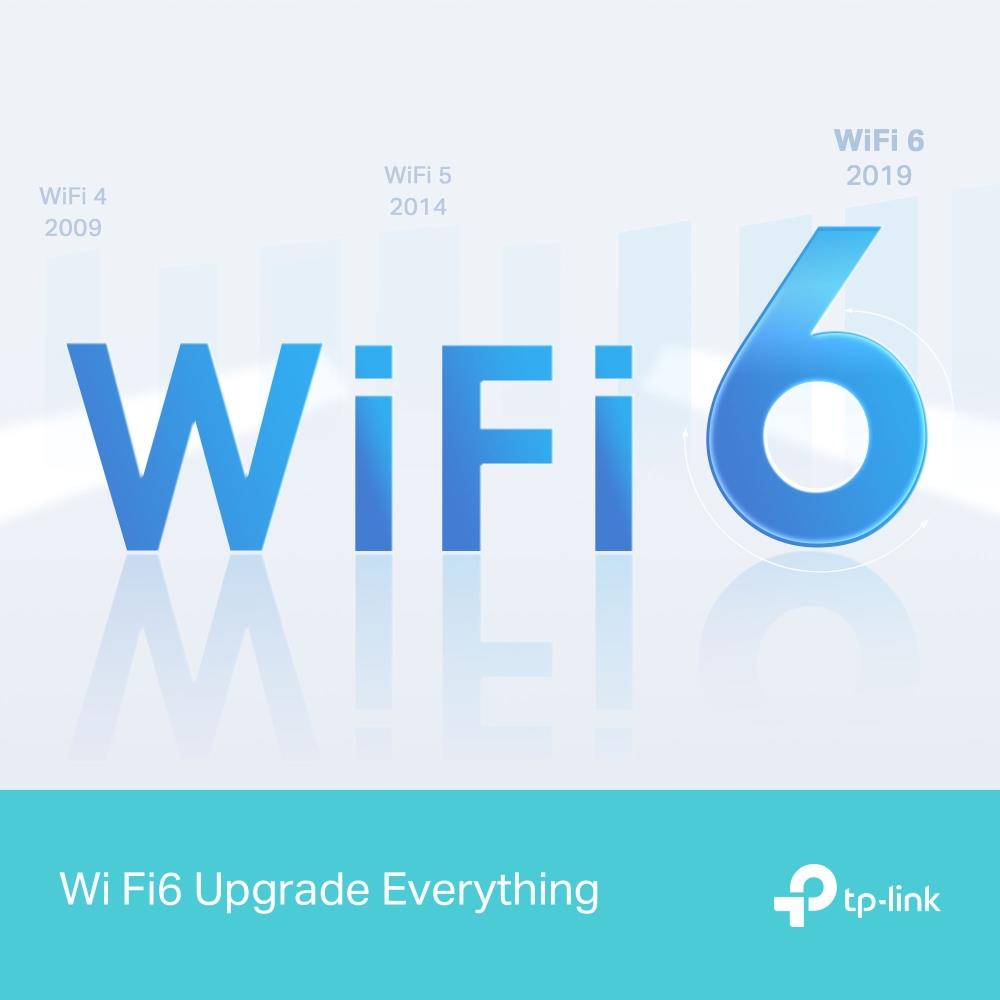 133b3ce1-146b-49f2-b572-5d5e593ad34b Wireless Router TP-LINK Wireless Router 1500 Mbps Wi-Fi 6 1 WAN 3×10/100/1000M Number of antennas 4 ARCHERAX12