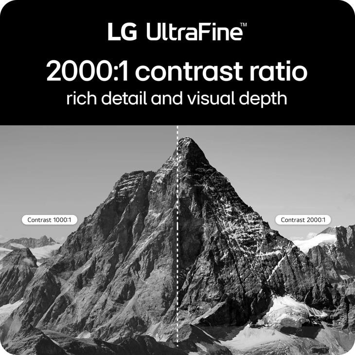 225279d1-33b0-46d7-9df9-2cba75fbea98 LCD Monitor LG 40 ” 5120 x 2160 pixels WUHD Native aspect ratio 21:9 Curved 40U990A-W