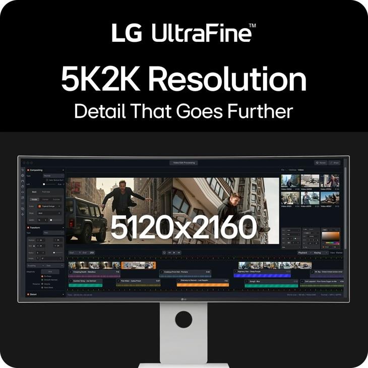 31c079ca-a72a-40fe-8872-fec66a3a9007 LCD Monitor LG 40 ” 5120 x 2160 pixels WUHD Native aspect ratio 21:9 Curved 40U990A-W