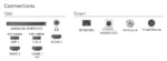 Philips 2K LED TV   32PFS6050/12   32   Smart TV   TITAN OS