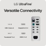 LCD Monitor LG 40 ” 5120 x 2160 pixels WUHD Native aspect ratio 21:9 Curved 40U990A-W