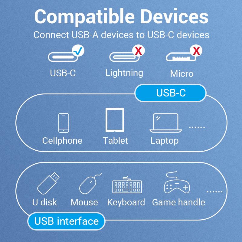 136c4dfd-8b3b-4d5b-846e-cea61d50612a CABLE USB3.1C MALE TO A FEMALE/0.15M BLACK CCVBB VENTION