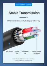 CABLE USB2.0C MALE TO A FEMALE/0.15M BLACK CCSBB VENTION