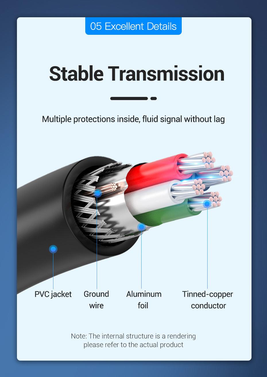 1d630f2b-4570-42b7-8cda-9a77498d9fc9 CABLE USB2.0C MALE TO A FEMALE/0.15M BLACK CCSBB VENTION