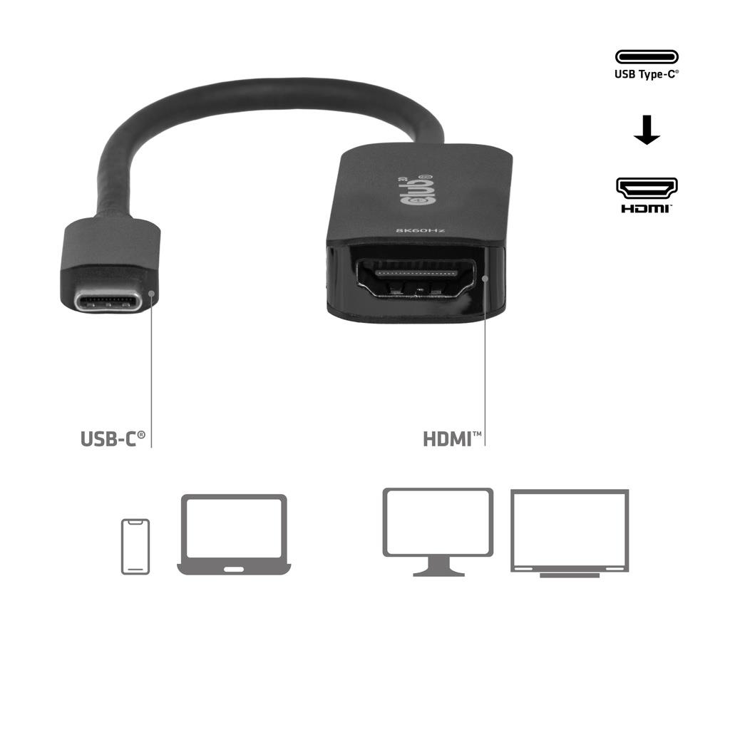 314a015f-ebe2-407e-b5f9-9c600f8828af I/O ADAPTER USB-C TO HDMI/CAC-2505 CLUB3D