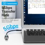 CABLE USB3.1C MALE TO A FEMALE/0.15M BLACK CCVBB VENTION