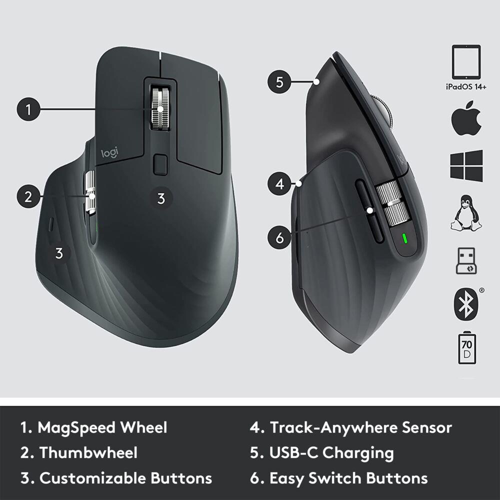 6c57b6ce-63f6-4ed5-9b45-9b7cc4ec11b7 MOUSE BLUETH OPTICAL MASTER 3S/GRAPHITE 910-006582 LOGITECH