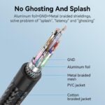 CABLE HDMI MALE TO MALE 2M/ALGLH VENTION