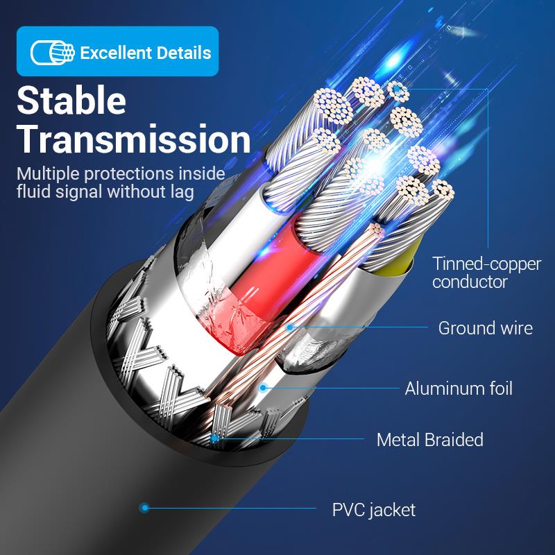 ee737910-7d3d-416a-9553-b4366fd90670 CABLE USB3.1C MALE TO A FEMALE/0.15M BLACK CCVBB VENTION