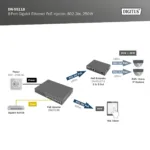Digitus   8-Port Gigabit Ethernet PoE Injector, 802.3bt, 250 W   DN-95118