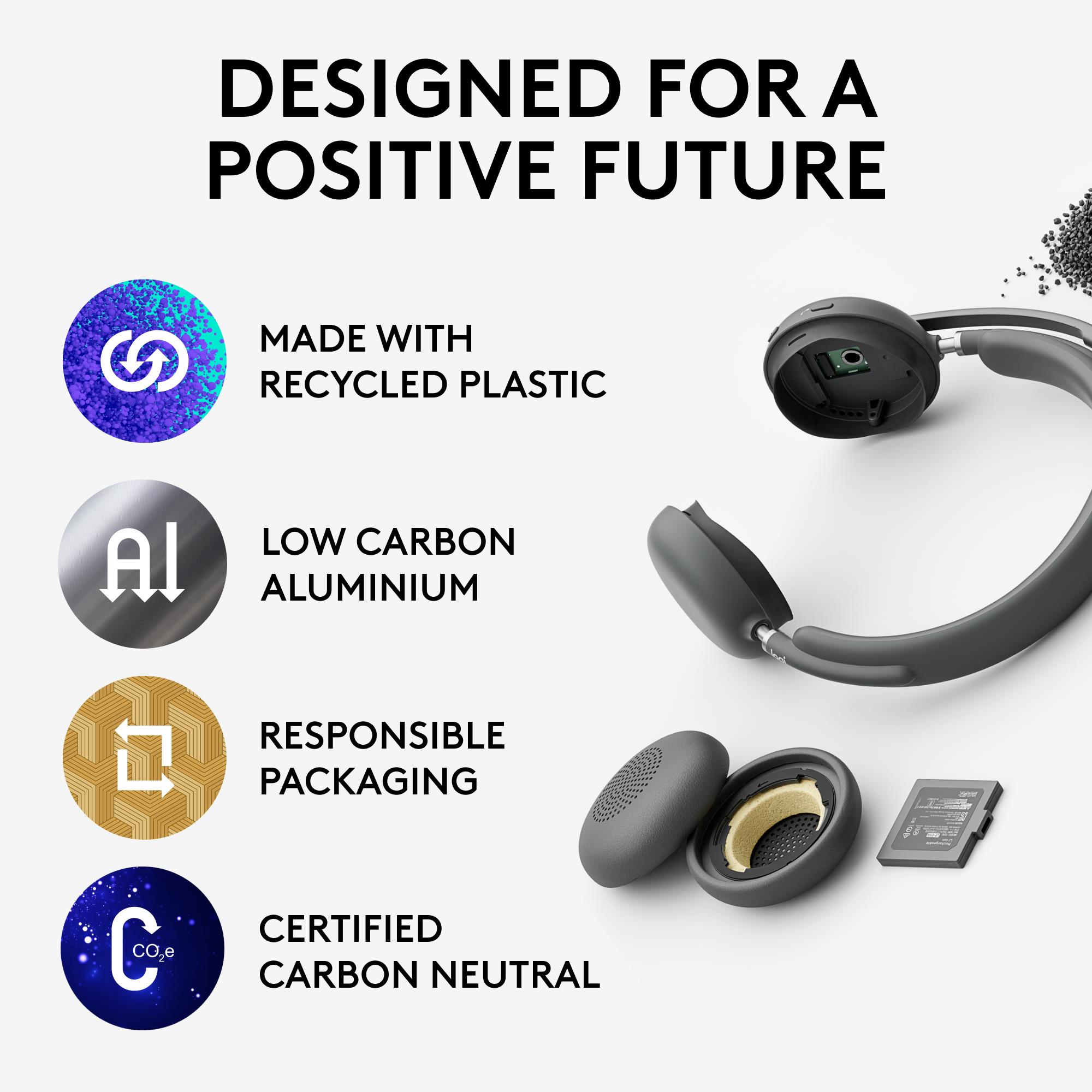 5dcf77f2-f86b-4e91-9871-cdca3bb94d69 HEADSET ZONE WIRELESS 2/GRAPHITE 981-001152 LOGITECH