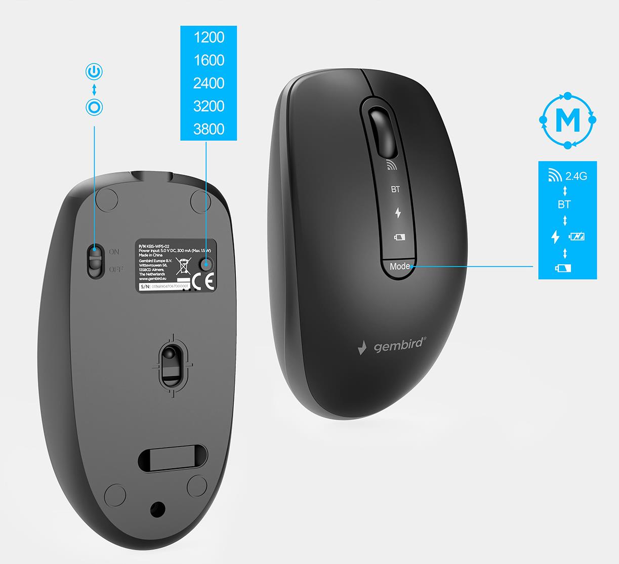 90943e0f-2a2d-492a-a053-8c3eaef06c45 KEYBOARD +MOUSE WRL ENG/BK KBS-WPS-02 GEMBIRD