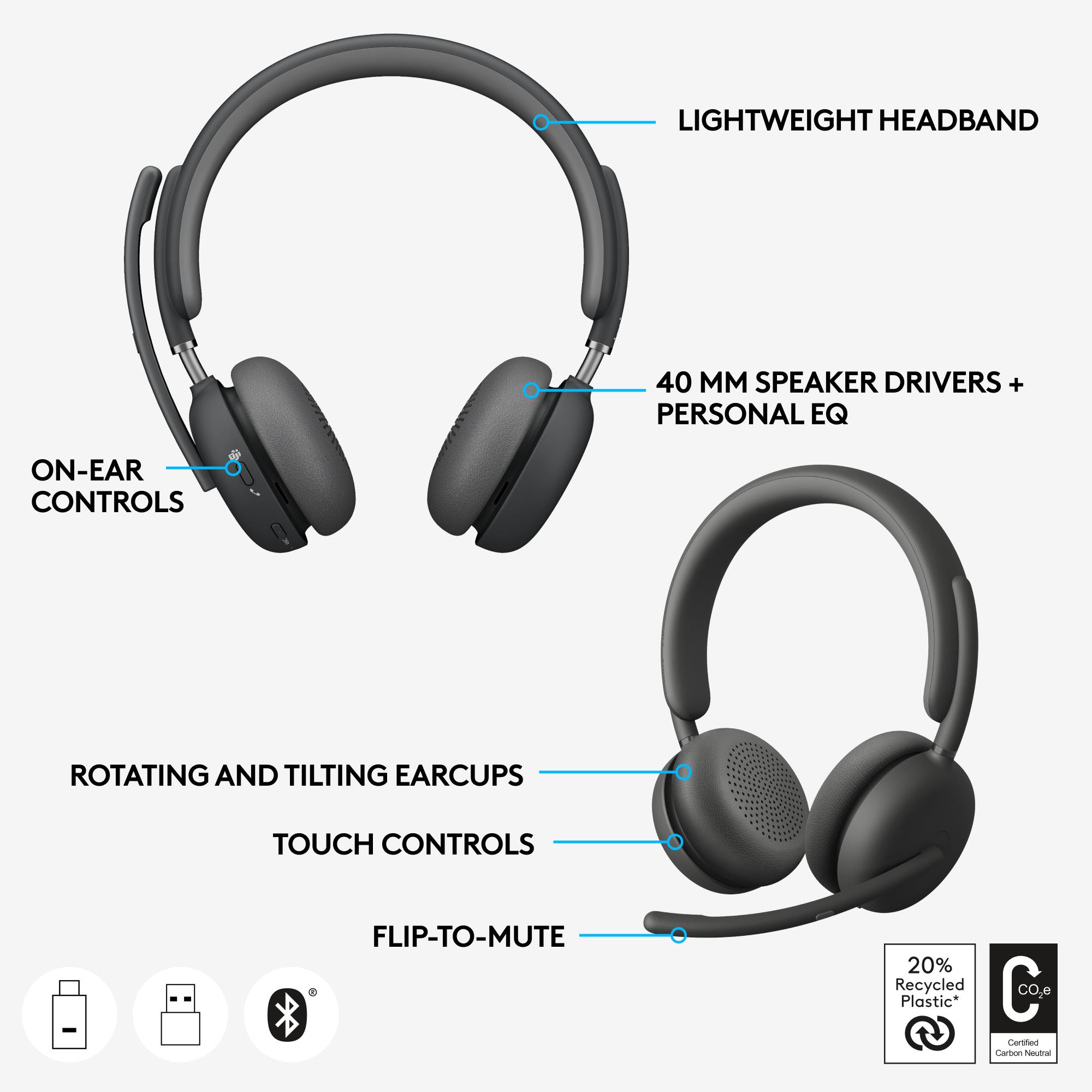 bacd7f22-ac23-44ac-b1be-efd241a8c27b HEADSET ZONE WIRELESS 2/GRAPHITE 981-001152 LOGITECH