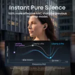 Anker Soundcore Liberty 5 Pro Earbuds In-Ear Microphone Midnight Black Noise reduction Wireless