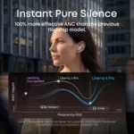 Anker Soundcore Liberty 5 Pro In-ear Microphone Pearl White Noise reduction Earbuds Wireless