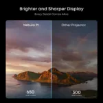 Anker Nebula Nebula P1 Portable Projector with Detachable Speakers Full HD (1920×1080) 650 ANSI lumens Grey