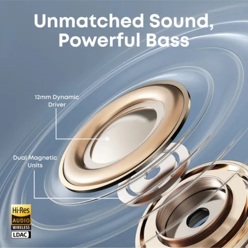 Anker Soundcore Open-Ear Clip-On Earbuds with Adaptive Comfort AeroClip