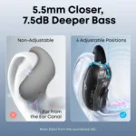 Anker Soundcore Open-Ear Headphones, Comfortable Fit, Clear Sound, Lidless Case V40i