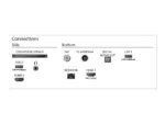 Philips 43PQS8611/12 43″ (108 cm) 4K QLED Ambilight Smart TV Philips