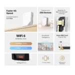Mercusys AX3000 5G Wi-Fi 6 Router MB521-5G 802.11ax 2402 Mbit/s Ethernet LAN (RJ-45) ports 2 Mesh Support Yes MU-MiMO No 5G Antenna type Internal
