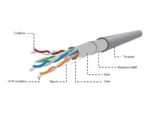 GEMBIRD CAT5e FTP LAN cable stranded 305m